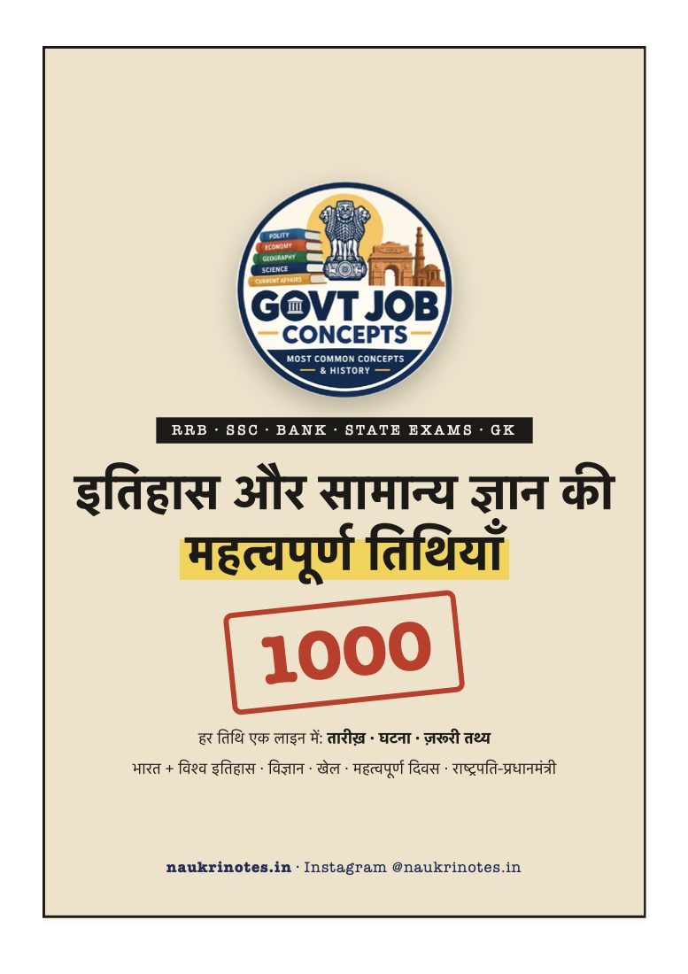 1000 महत्वपूर्ण तिथियाँ PDF का कवर